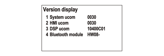 Audio Visual Systems - Testing & Troubleshooting